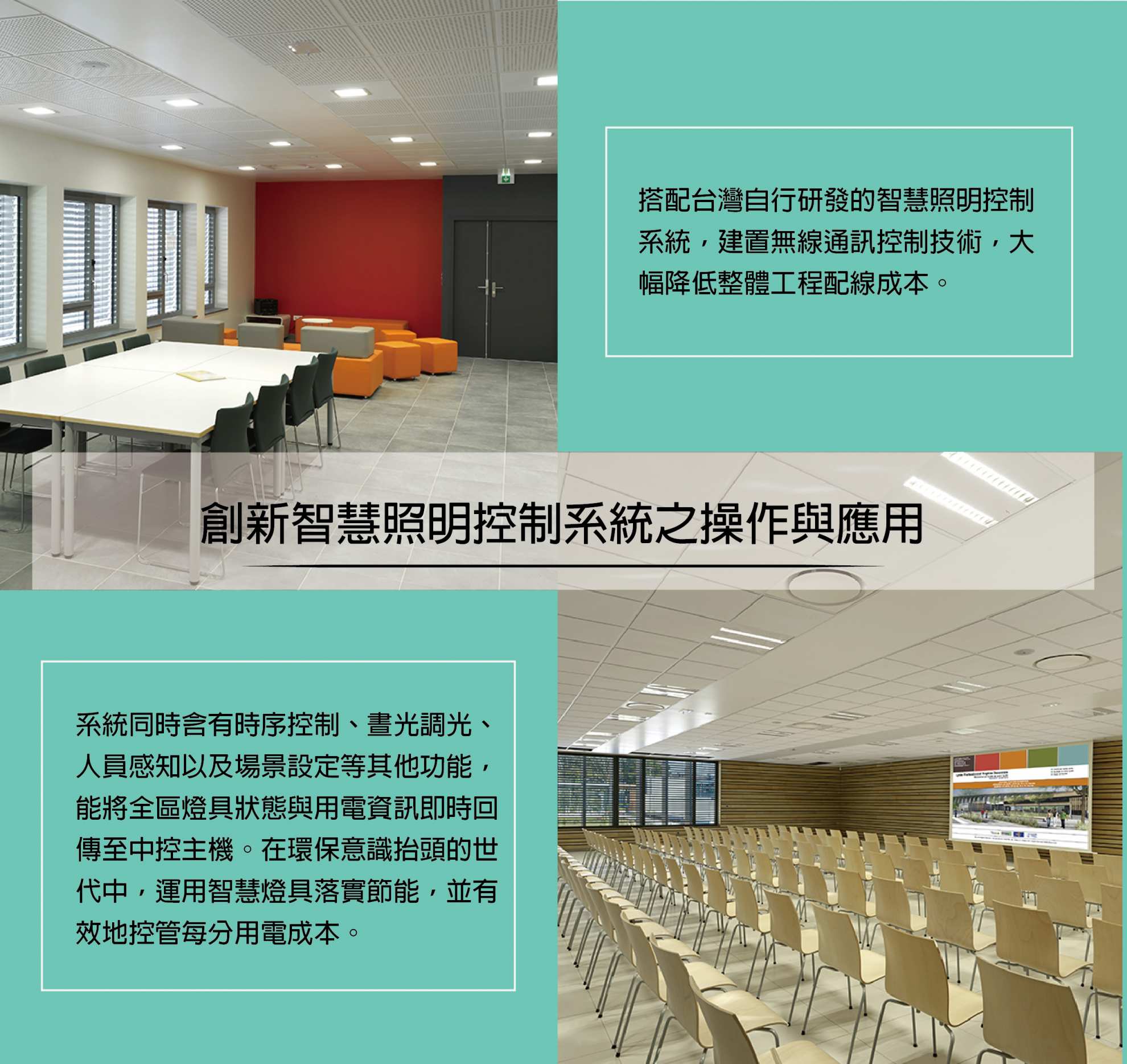LED辦公室智慧照明方案