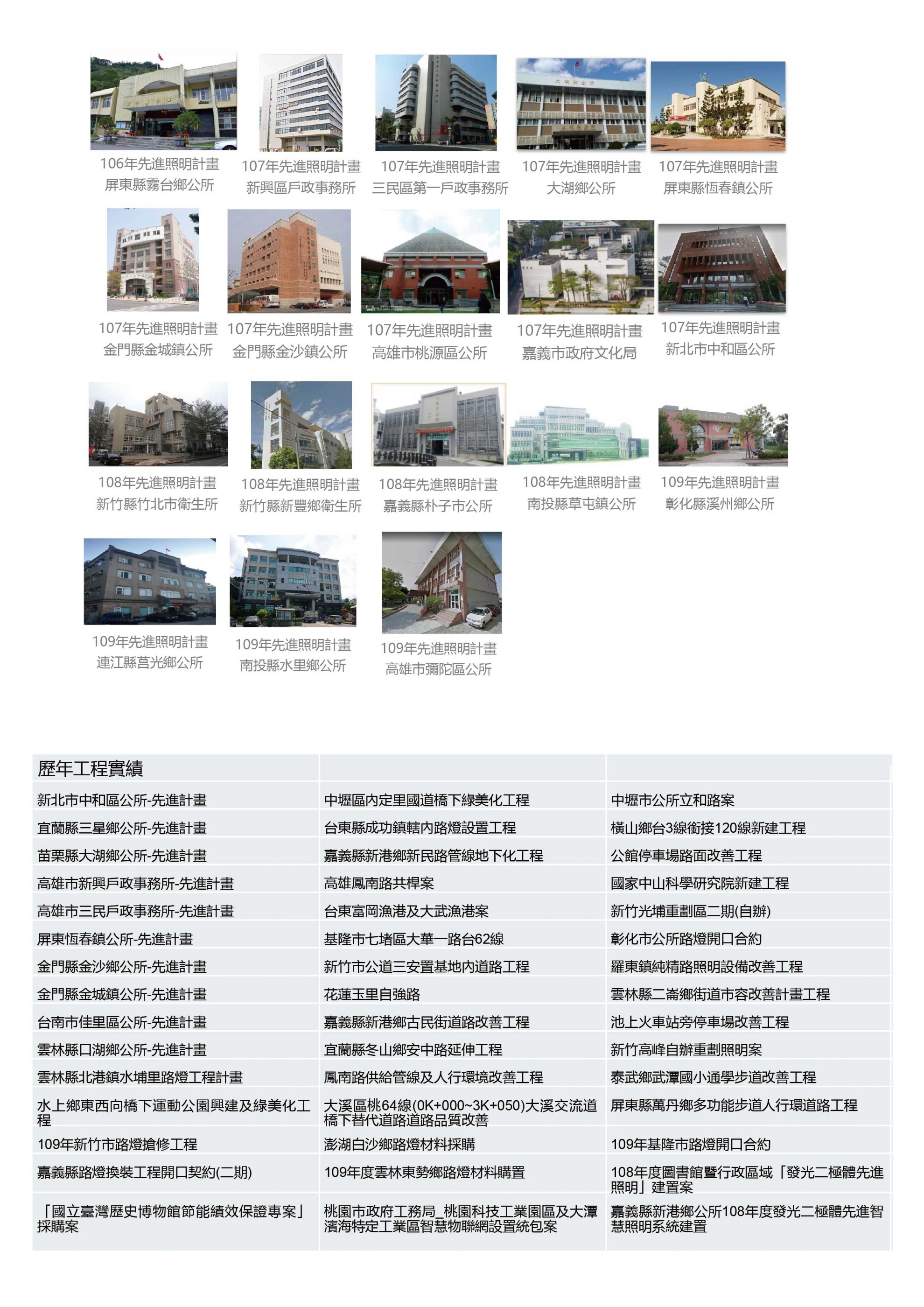 LED辦公室智慧照明方案