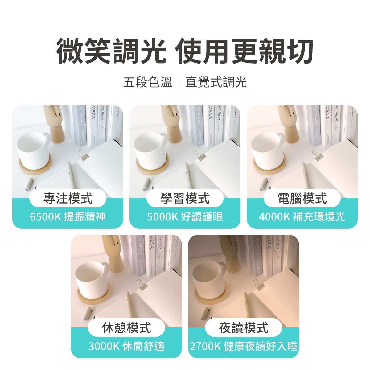 樂芙白 _ 喜光全光譜專業護眼