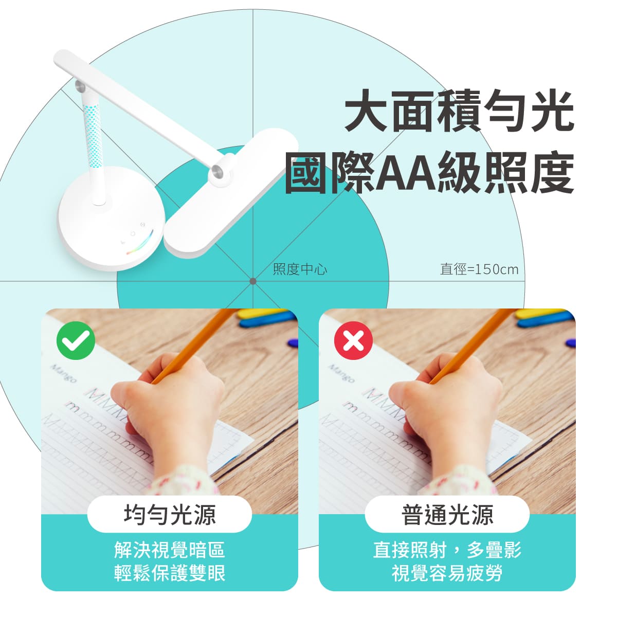 樂芙白 _ 喜光全光譜專業護眼