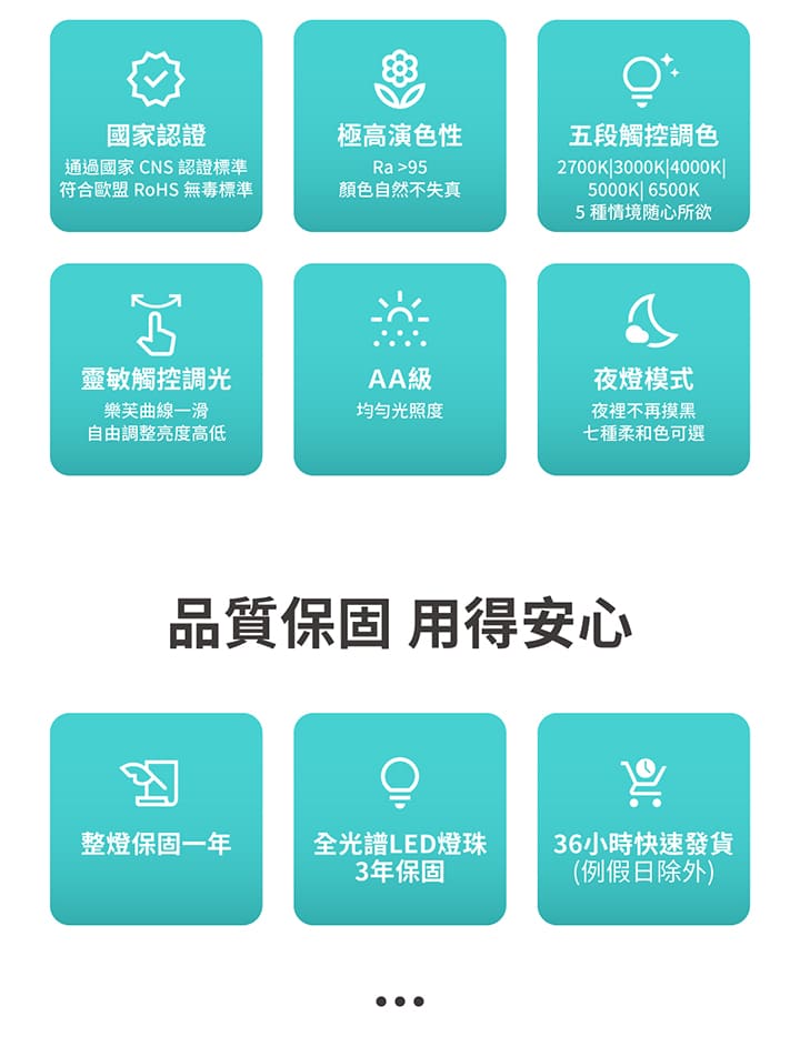 樂芙白 _ 喜光全光譜專業護眼