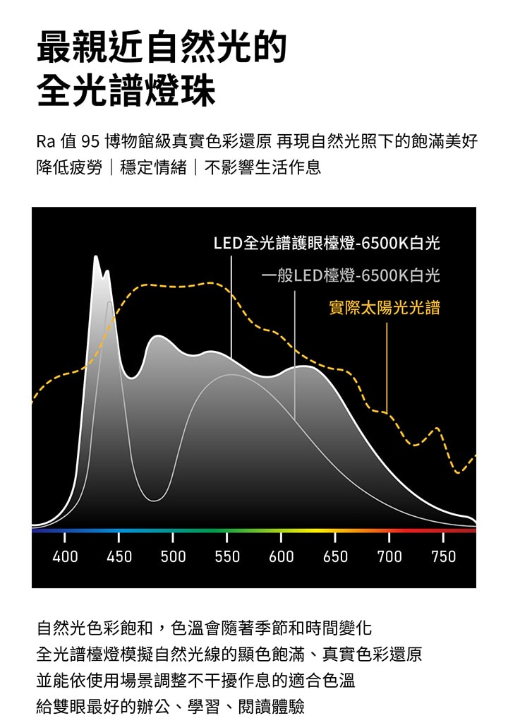 路易黑(夾燈) _ 喜光全光譜專業護眼
