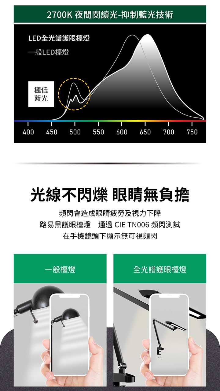 路易黑(夾燈) _ 喜光全光譜專業護眼