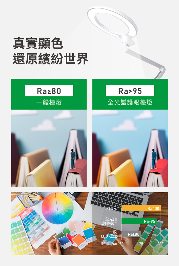 繆思白 _ 喜光全光譜專業護眼