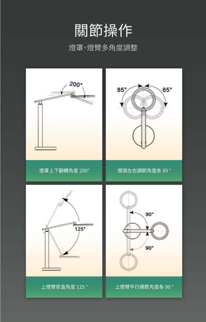 GAIA 0 _ 喜光全光譜專業護眼