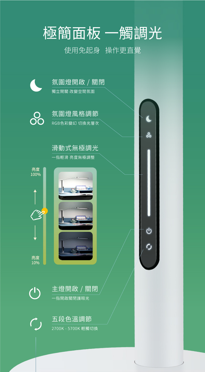 GAIA 0 _ 喜光全光譜專業護眼