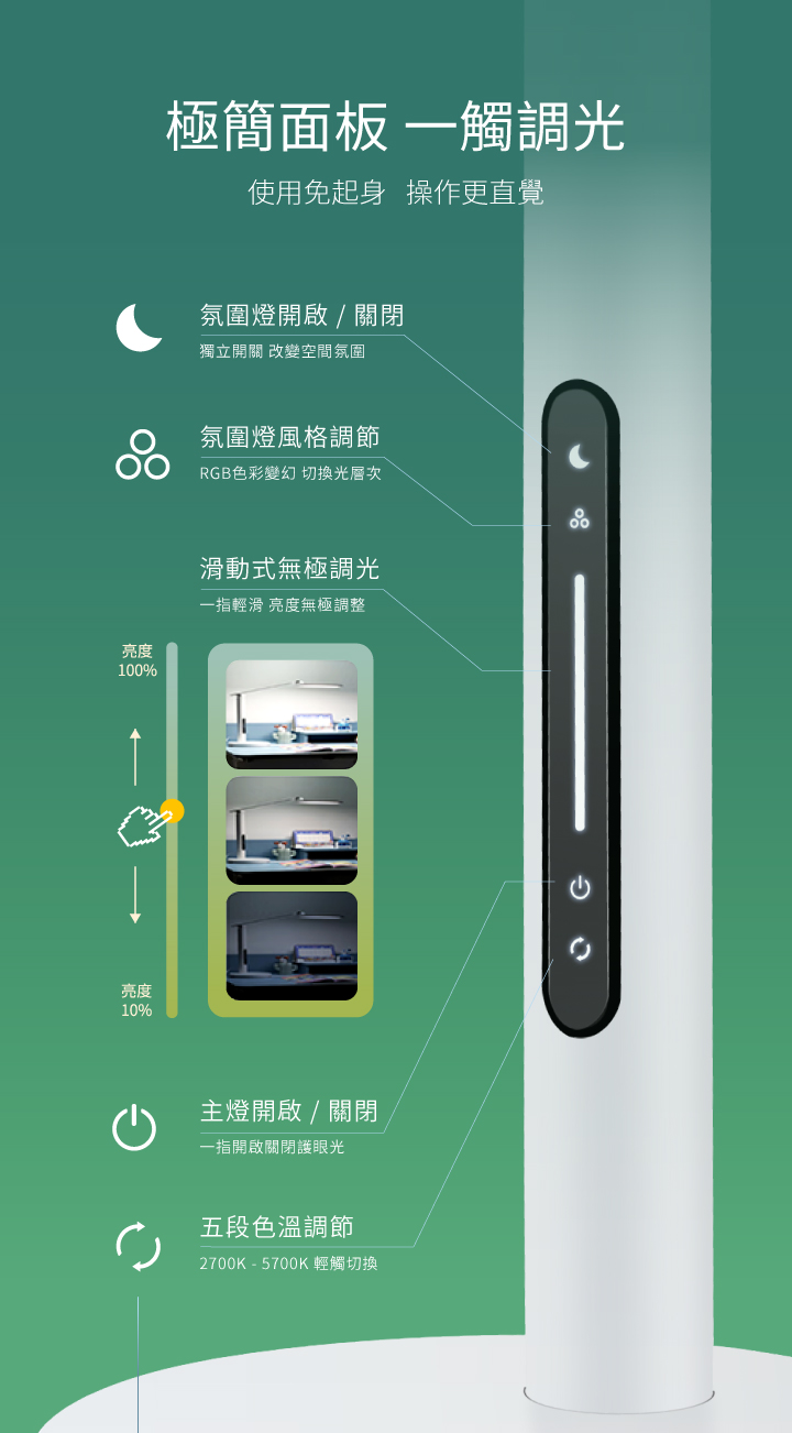 GAIA t _ 喜光全光譜專業護眼