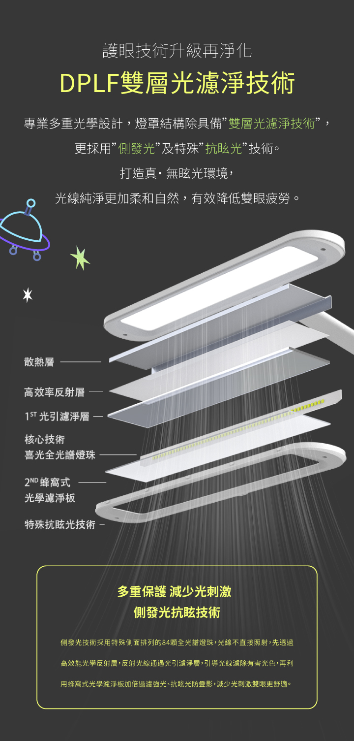 GAIA t _ 喜光全光譜專業護眼
