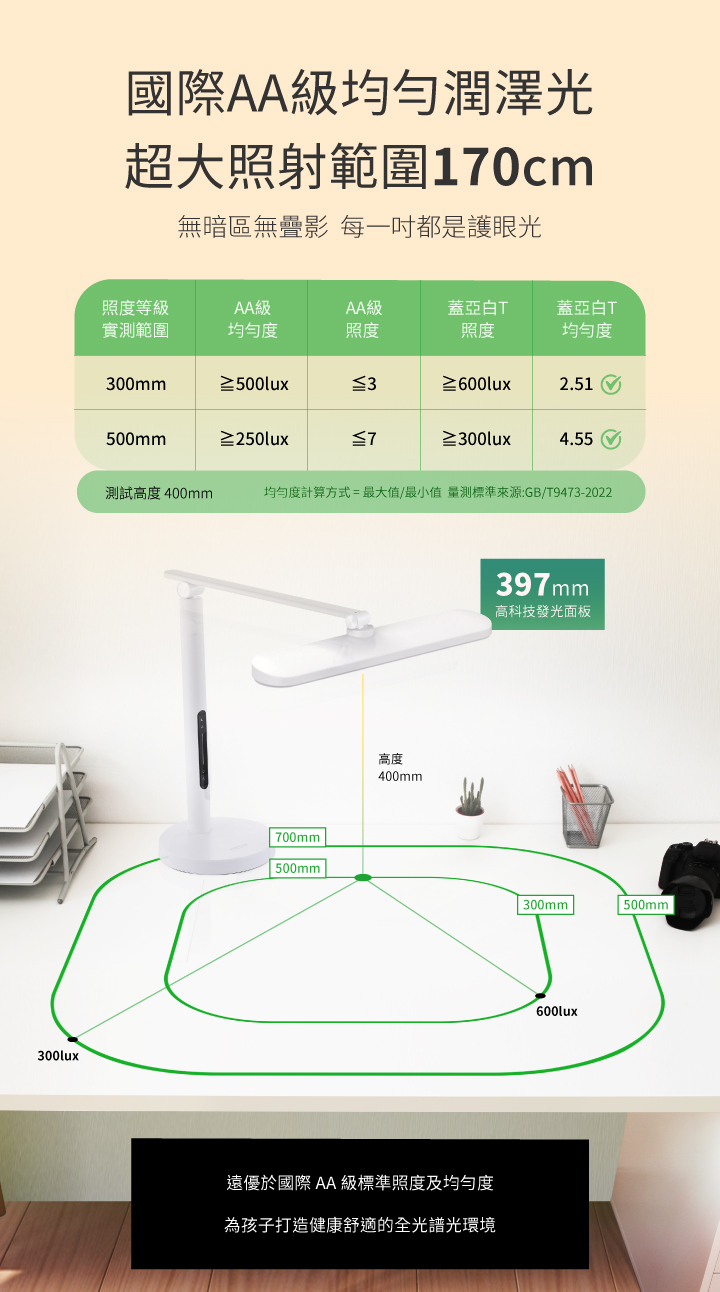 GAIA t _ 喜光全光譜專業護眼