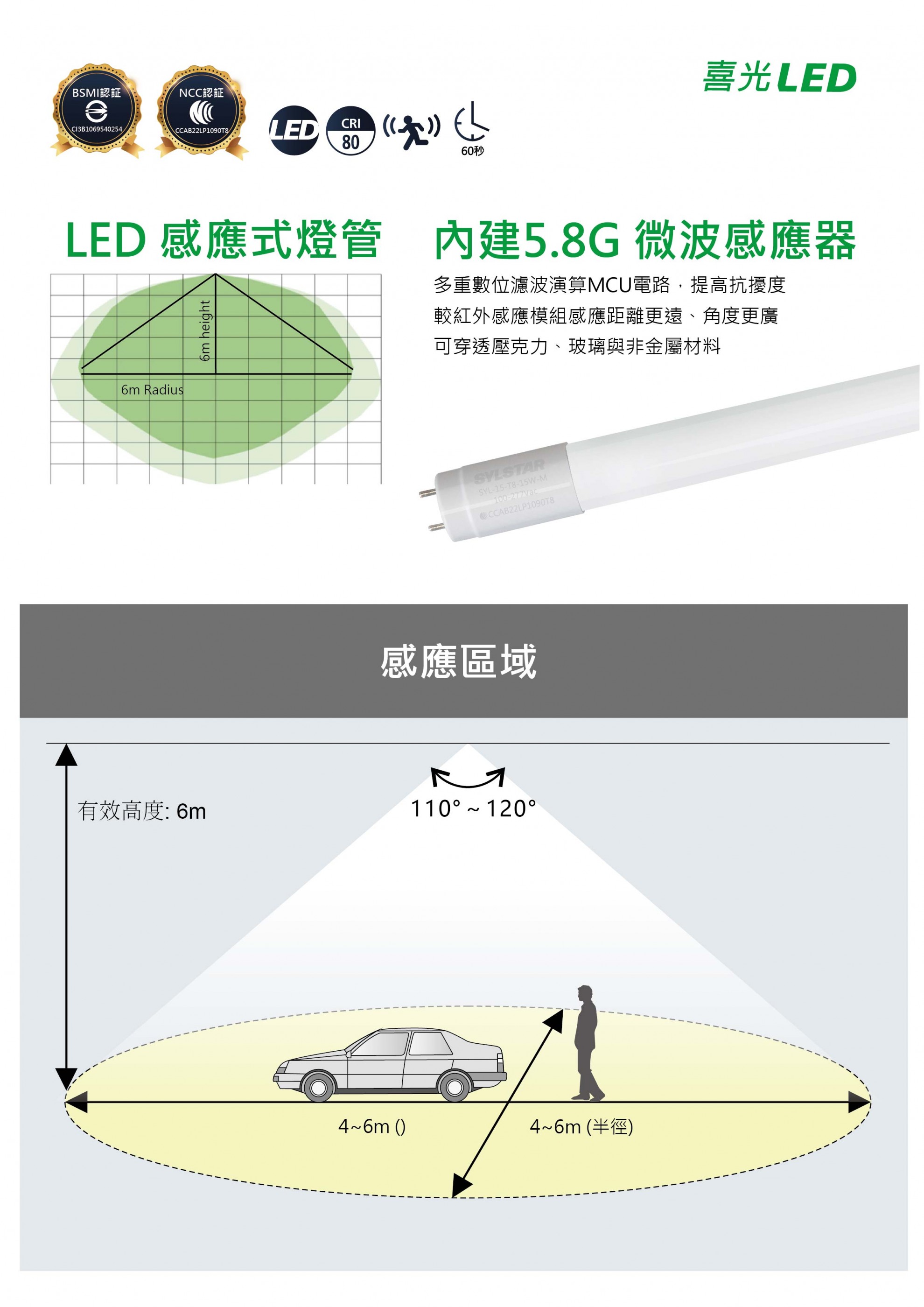 LED微波感應燈管 LED微波感應燈管