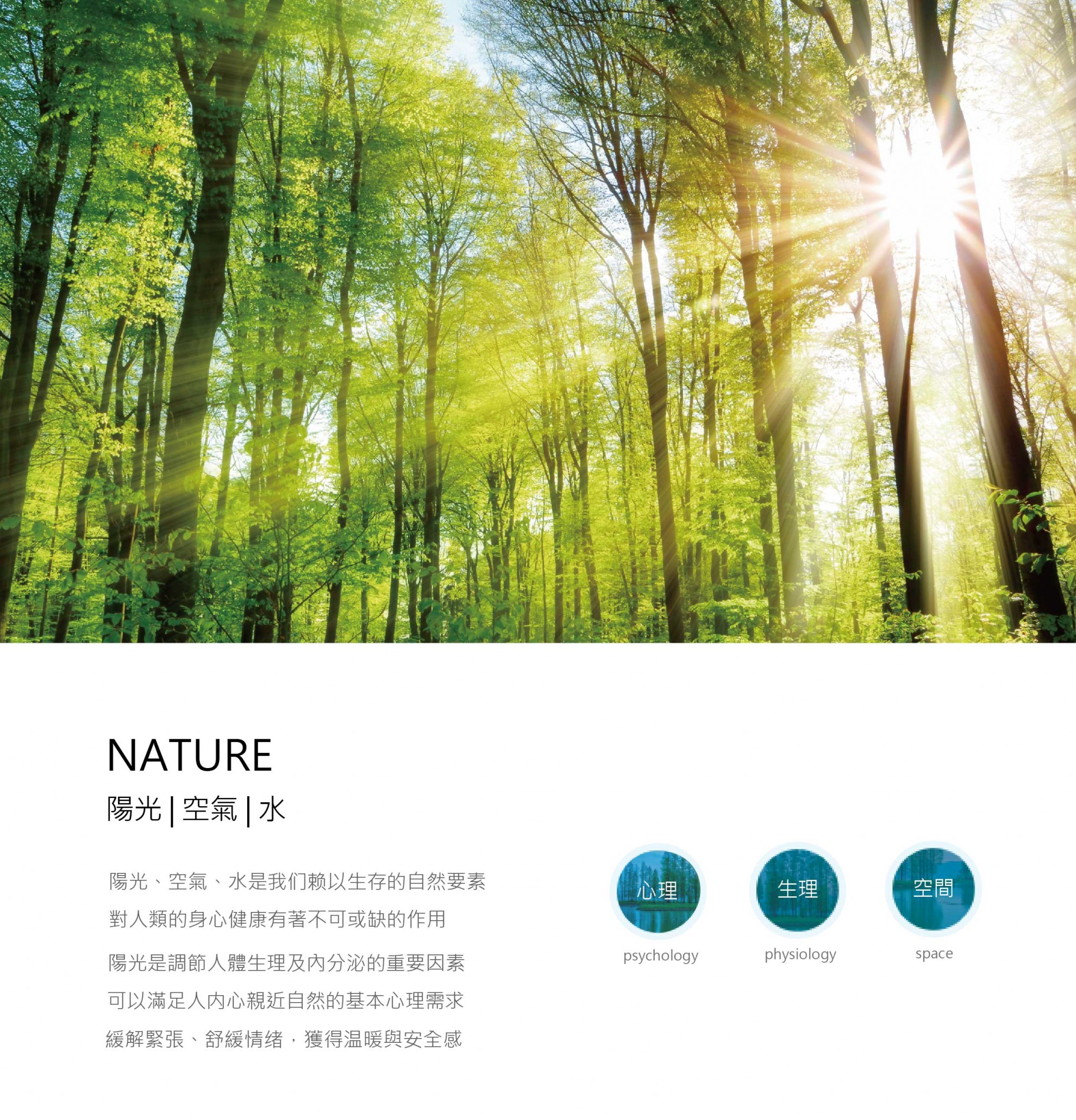 LED 人因節律照明方案