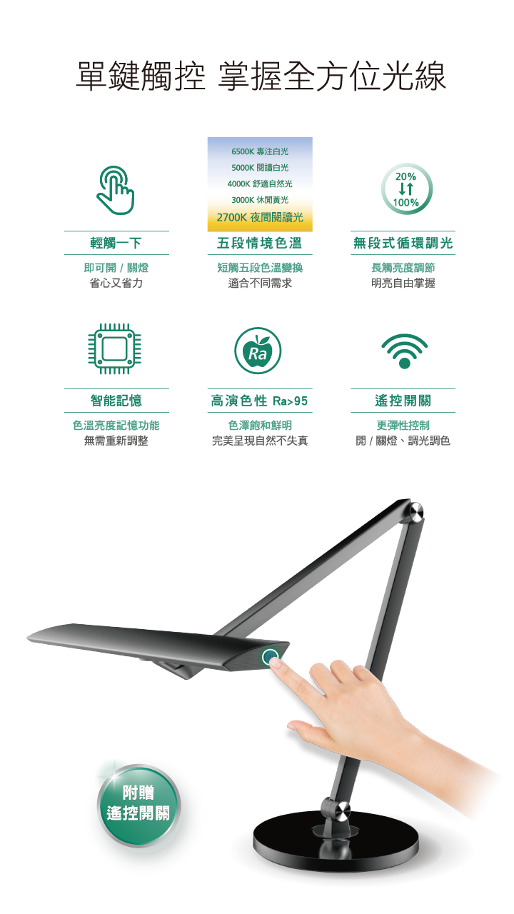 路易黑 _ 喜光全光譜專業護眼