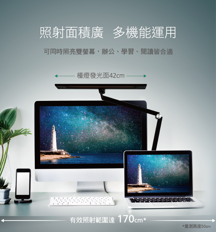 路易黑 _ 喜光全光譜專業護眼