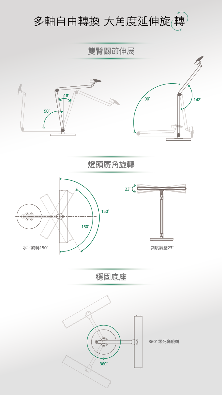 路易黑 _ 喜光全光譜專業護眼