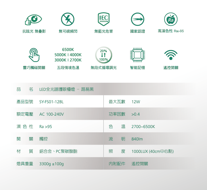 路易黑 _ 喜光全光譜專業護眼