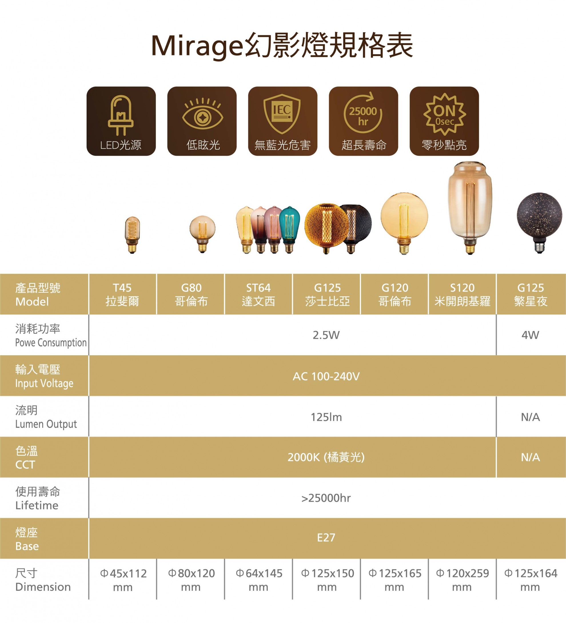 LED Mirage 幻影燈 繁星夜