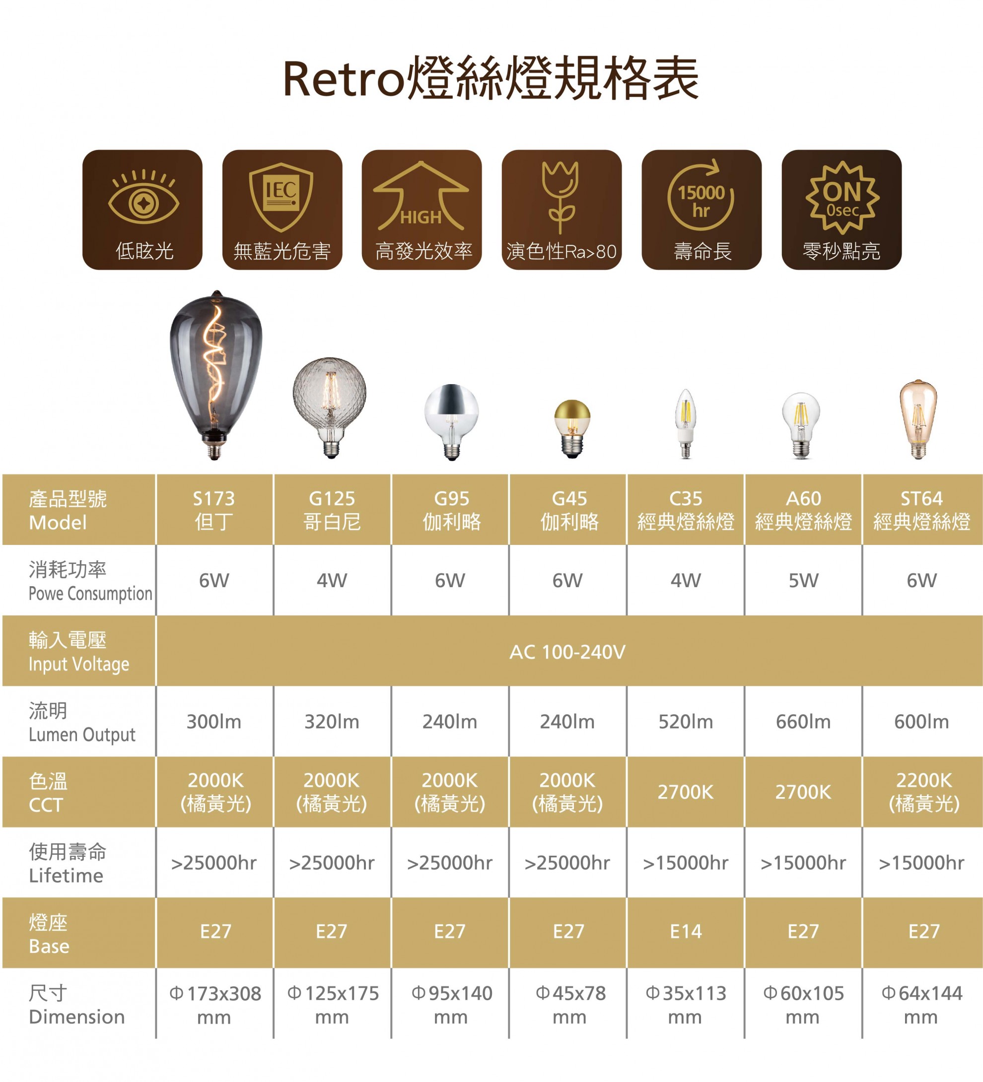 LED Mirage 幻影燈 繁星夜