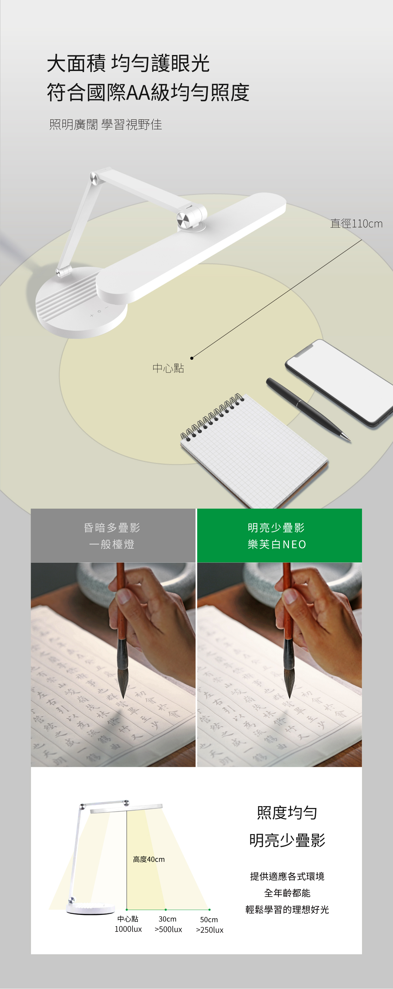 樂芙白NEO _ 喜光全光譜專業護眼