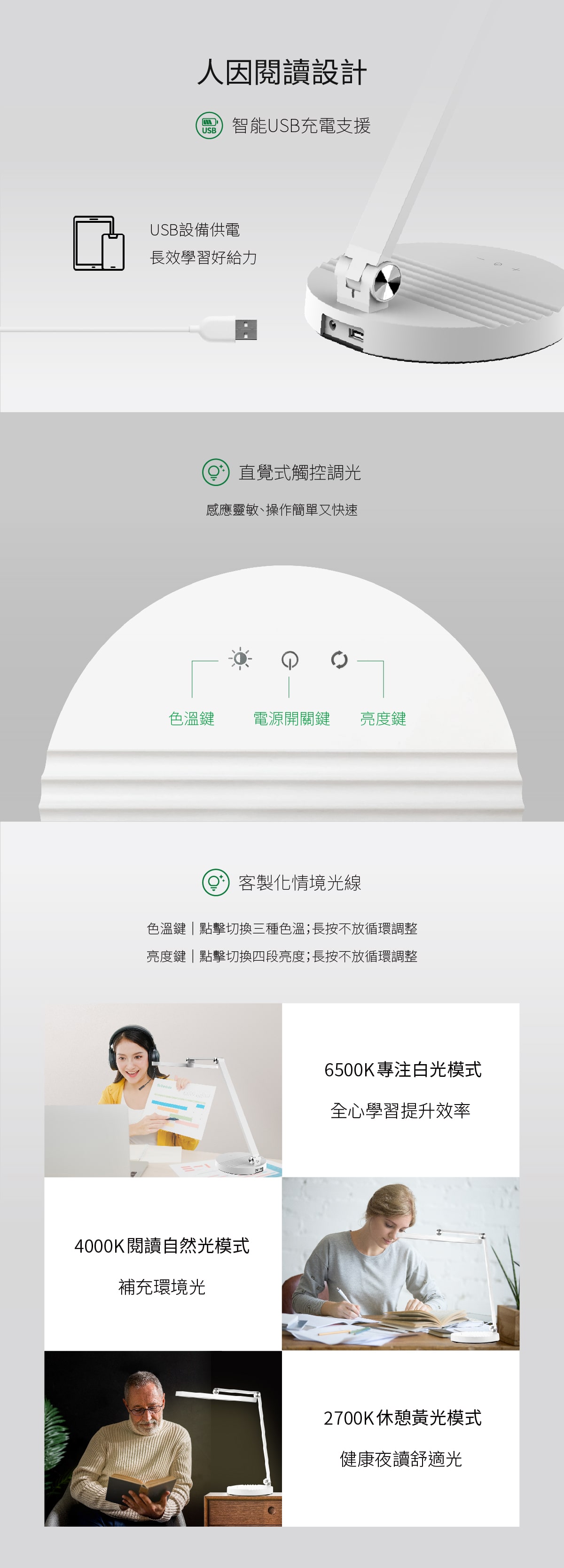 樂芙白NEO _ 喜光全光譜專業護眼