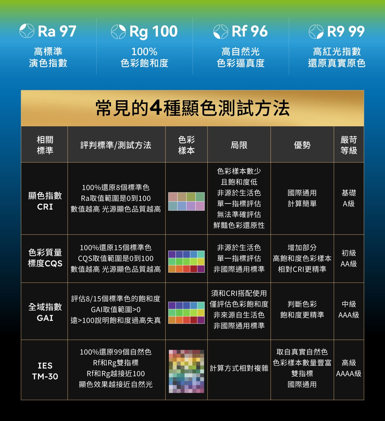 TIMAX Professional 黑_ 喜光全光譜專業護眼