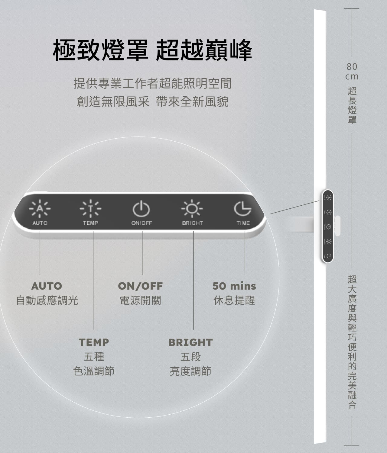 TIMAX Professional 白 _ 喜光全光譜專業護眼