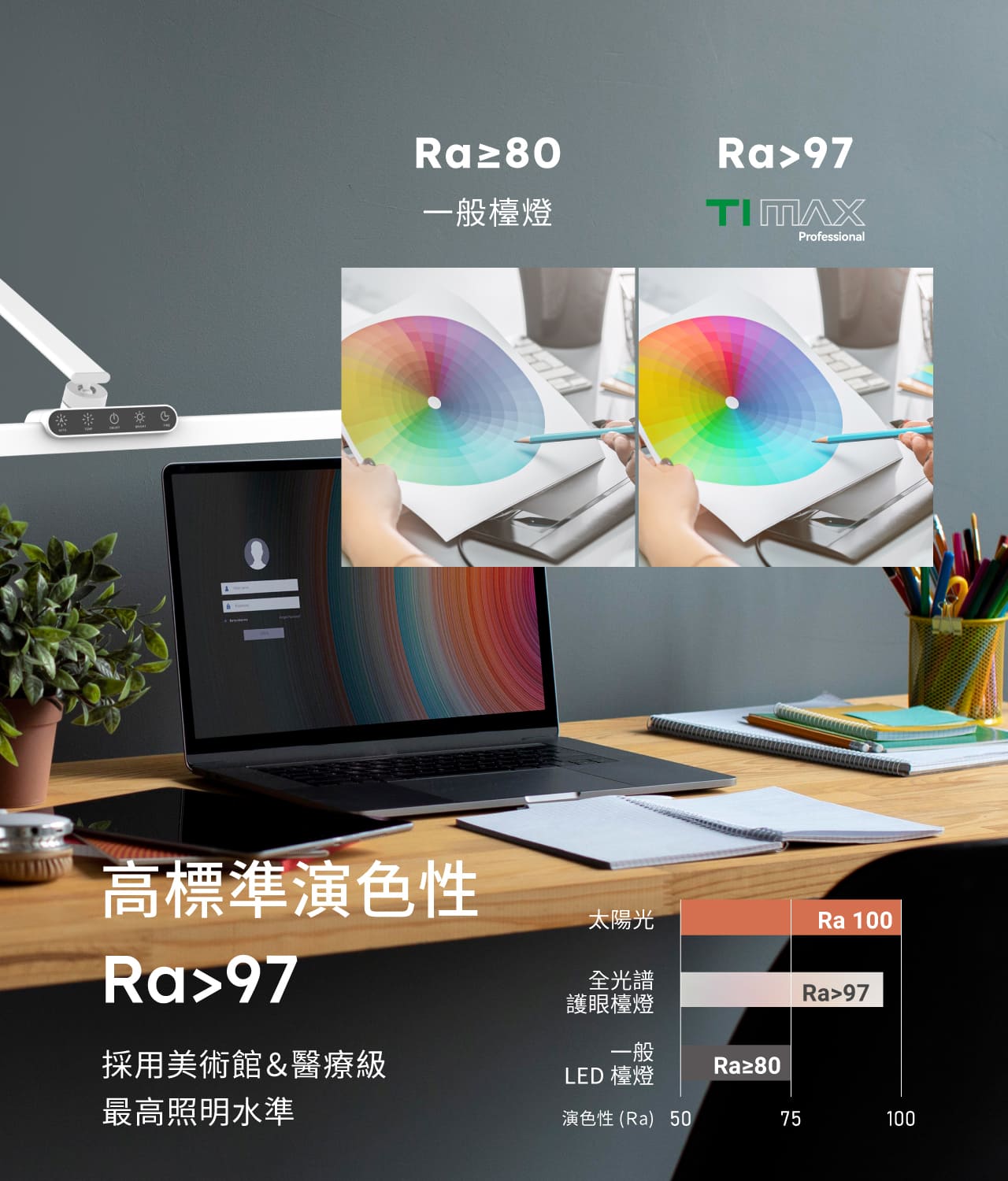 TIMAX Professional 白 _ 喜光全光譜專業護眼