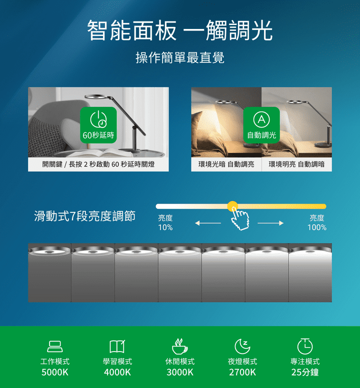 TITAN _ 喜光全光譜專業護眼